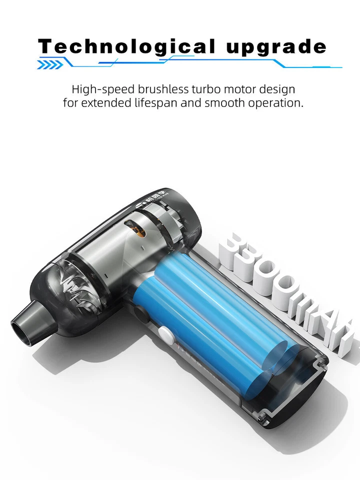 Blower Fan - Violent Fan 130000 RPM Hurricane Clean Dust Video Card Tool - Image 3